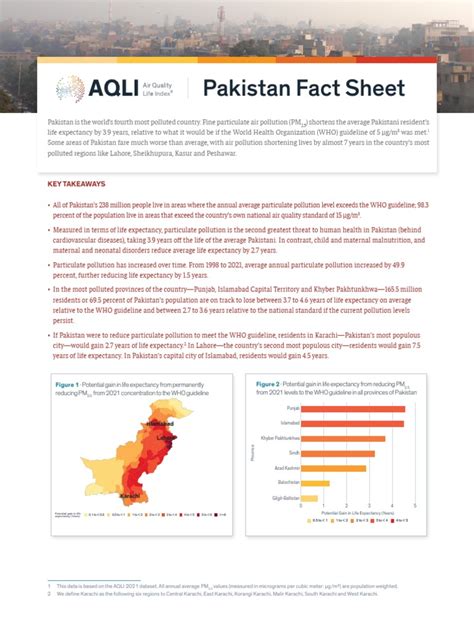 Pakistan FactSheet 2023 Final | PDF | Pakistan | Particulates