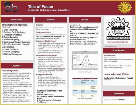 Powerpoint Poster Templates For Research Poster Presentations ...