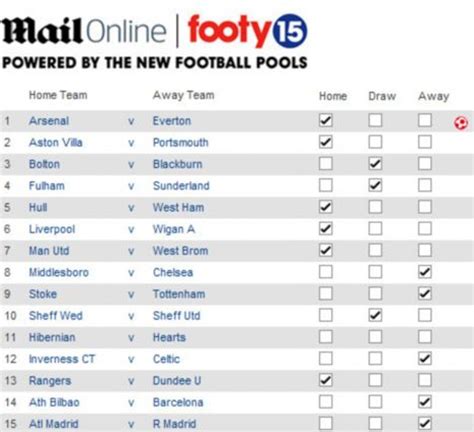 Now you can play the Football Pools online with the Mail | London ...