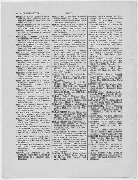 WWII Casualties: Washington | National Archives