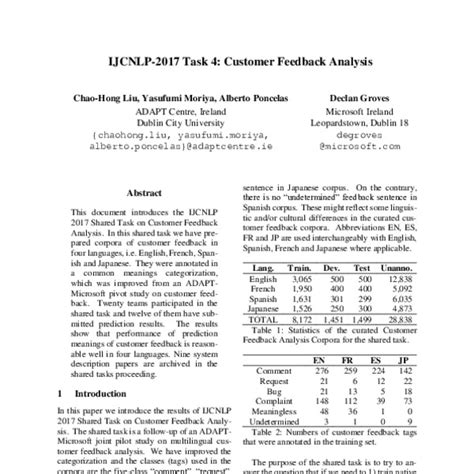 IJCNLP-2017 Task 4: Customer Feedback Analysis - ACL Anthology