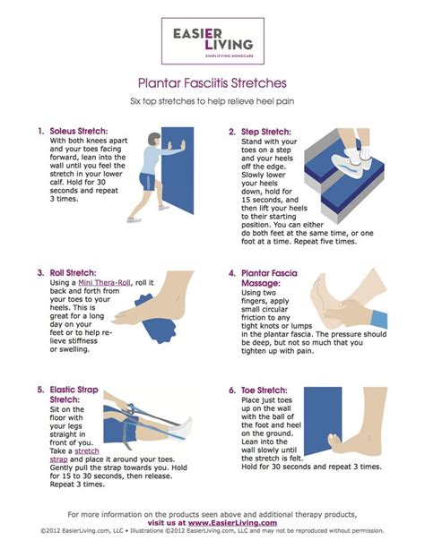 Best 25+ Plantar fasciitis ideas on Pinterest