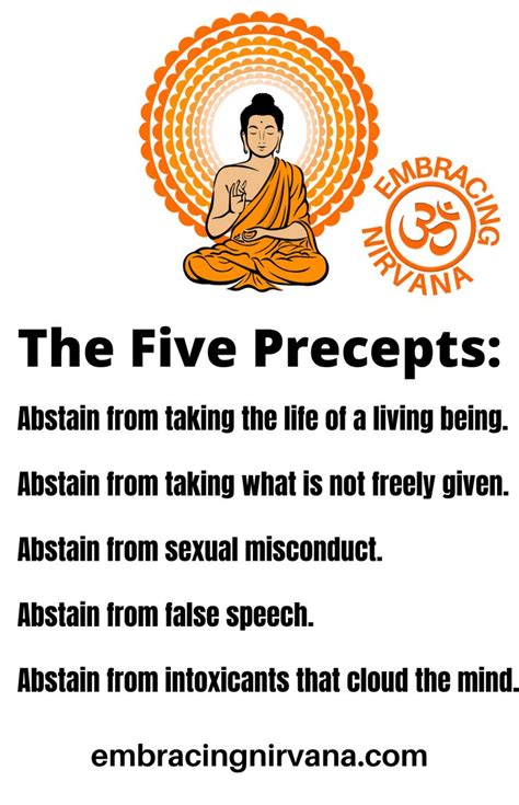 The Five Precepts of Buddhism. | Five precepts, Buddha teachings, Buddhist wisdom