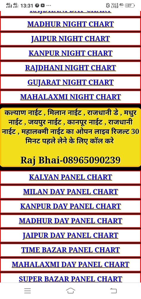 Satta Matka Madhur Night Ka Chart - SATTA HJW