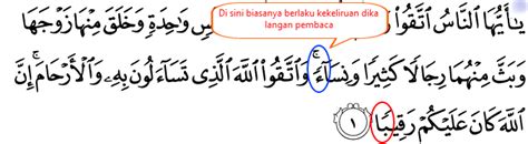 Belajar mengaji al-quran dan tajwid!: Hukum Mad Part 3 : Mad 'Iwadh