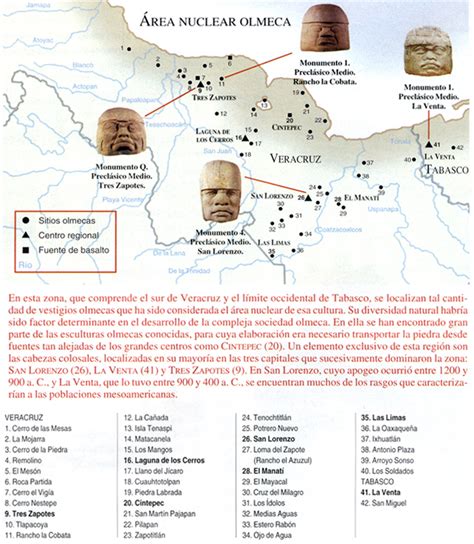 Maps showing the distribution of Olmec sites