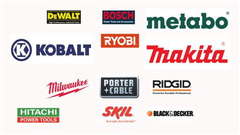 Best power tool brand comparison collection - Powertoollab