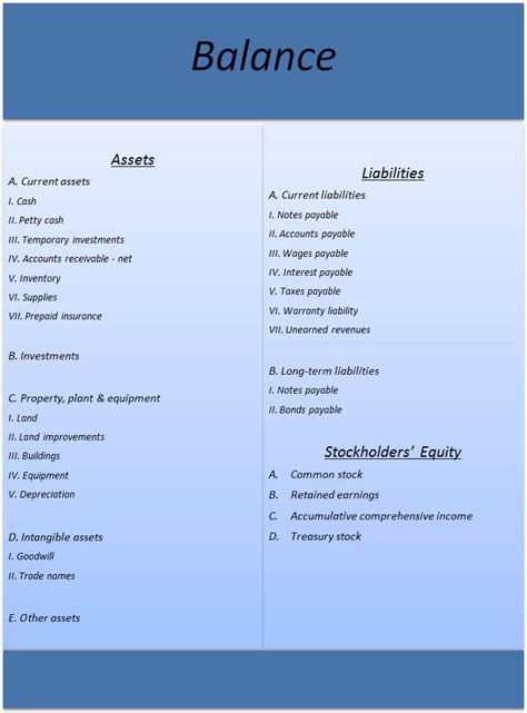 Cash book accounting done right - IONOS