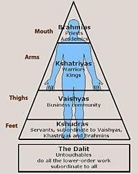 Why were lower castes more likely to convert to Buddhism? | Socratic