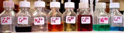 Qualitative tests on 3d-metal ions (Cr, Mn, Fe, Co, Ni, Cu, Zn) and Al, Pb: