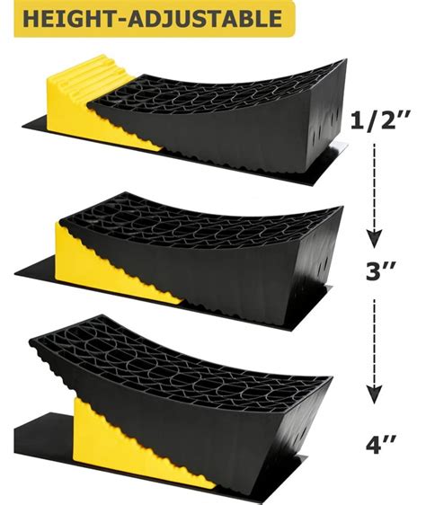 KOBANOICA Camper Leveler 2 Pack RV Leveling Blocks System