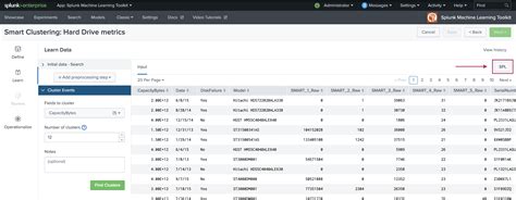 Splunk Cheat Sheet