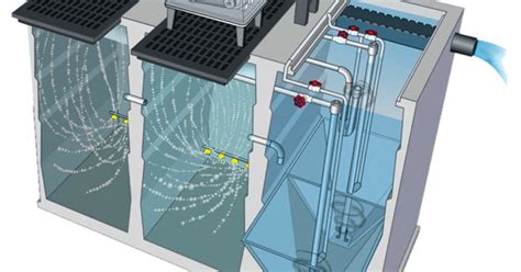 Commercial Treatment Systems - Jet Inc. Commercial… | Onsite Installer