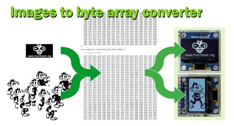 Images to byte array online converter (cpp, Arduino) – Renzo Mischianti