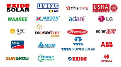 Top Solar Brands in India: Solar Panel, Inverter and Solar Battery in India.