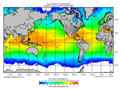 Climate and Weather - Marine Biome