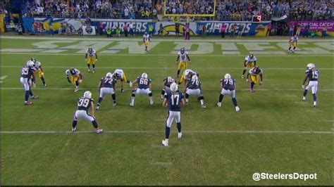 Steelers Film Room: Antonio Gates' Touchdowns