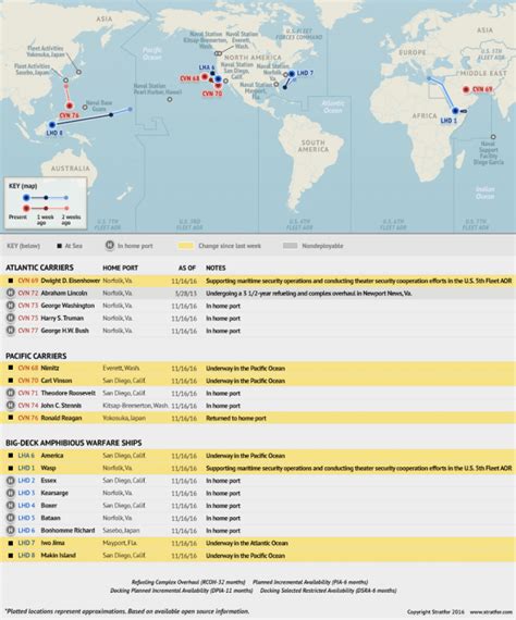 U.S. Naval Update Map: Nov. 17, 2016