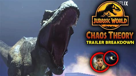 OFFICIAL TRAILER BREAKDOWN! | JURASSIC WORLD CHAOS THEORY FULL TRAILER! - YouTube