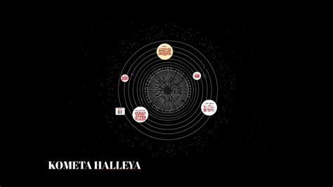 KOMETA HALLEYA by Natalia Chruślak on Prezi