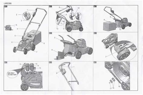 Everything You Need to Know: Greenworks Mower Parts Diagram Explained