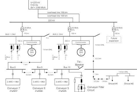 Simplified single-line diagram of the electrical system at Los ...