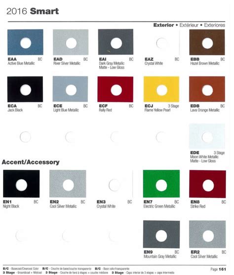 Smart Paint Codes & Color Charts