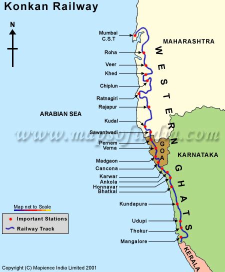 KONKAN RAILWAY | DESTINATION KONKAN