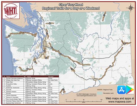 Regional Trails in Washington State — Washington Hometown