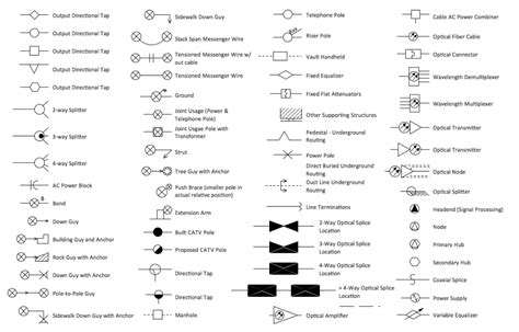 autocad electrical symbols pdf - Cary Smithson