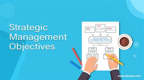 Strategic Management Objectives | Component and Vision with Mission