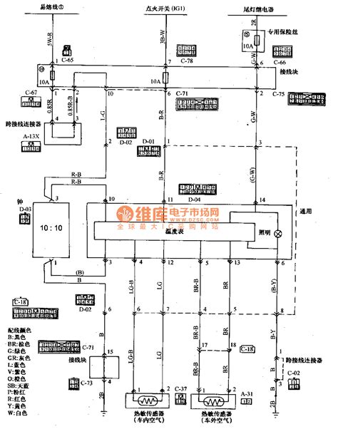 Mitsubishi Pajero light off-road car dashboard ( vehicles without ...