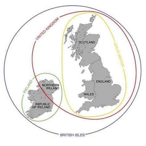 Qual é a diferença entre Inglaterra, Grã-Bretanha e Reino Unido? - TAM ...