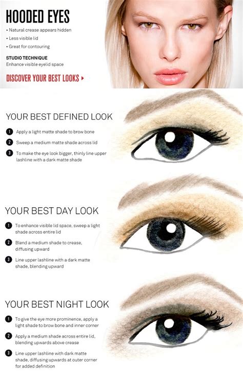 Change The Shape of Your Eyes by Lining Them Differently - AllDayChic