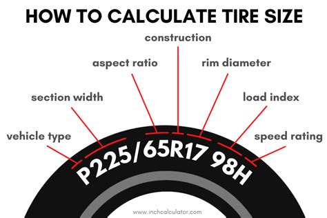 alternate tire size for 225 65r17 - rolando-lembo