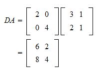 Diagonal matrix