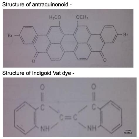 Introduction of vat dye