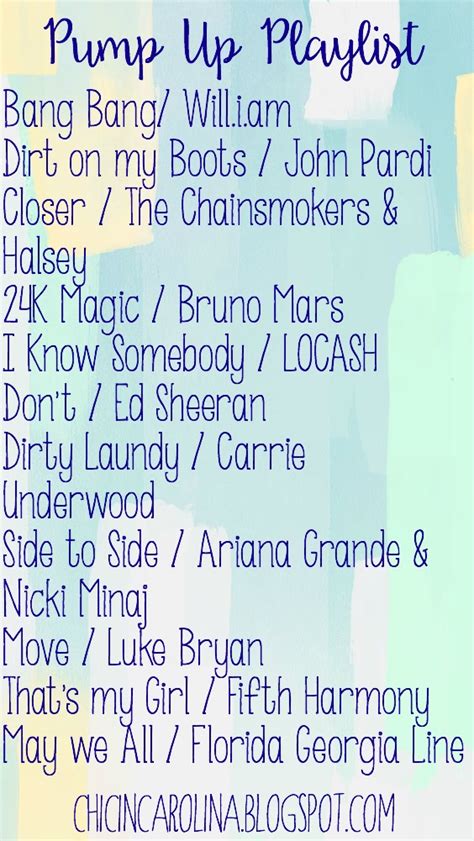 Chic in Carolina: Pump Up Playlist