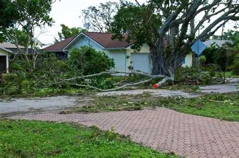 Understanding Hurricane Categories | Impact Security, LLC