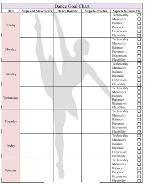 Dance Goal Chart for Ballerinas and Dancers | Ballet dance videos ...