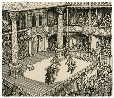 Globe Theatre of Shakespeare | History and Audience