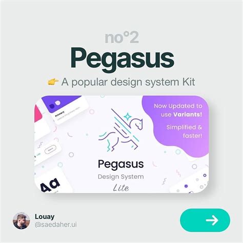 7 essential FIGMA UI Kits - UIBundle