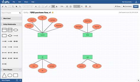 Er Diagram In Draw.io | ERModelExample.com