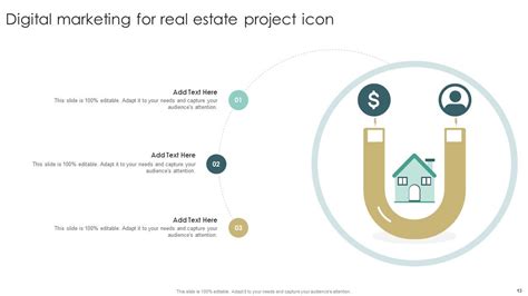 Digital Marketing Real Estate Powerpoint Ppt Template Bundles PPT Slide