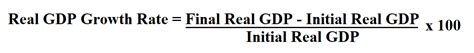 How to Calculate Real GDP Growth Rate.