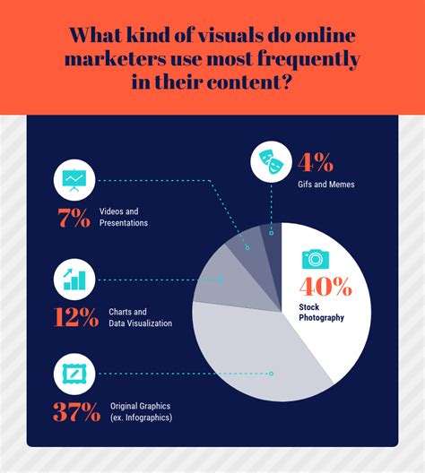 10 Circle Infographic Templates For Your Design Project - Venngage