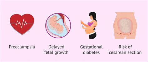 Obstetric problems with vitamin D deficiency in pregnancy