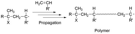 What is free radical polymerization? types, characteristics, reaction mechanism, and typical ...