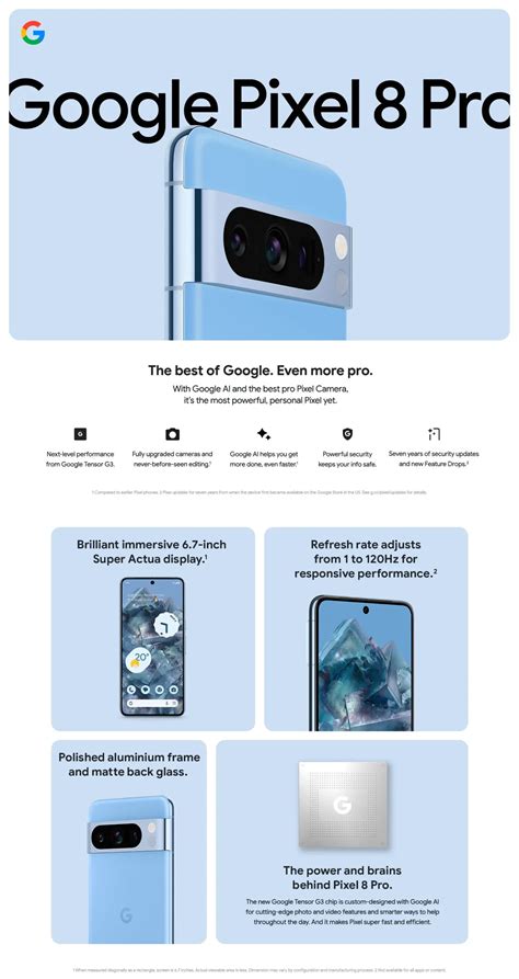 Here's Every Single Detail about the new Google Pixel 8 Series