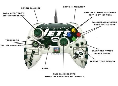 NFL Memes on Twitter: "New York Jets controller released! http://t.co ...